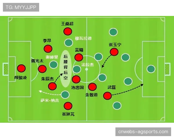 战术演变:图卢兹主帅三中卫体系带来的攻防变化 战术演变:图卢兹主帅三中卫体系带来的攻防变化